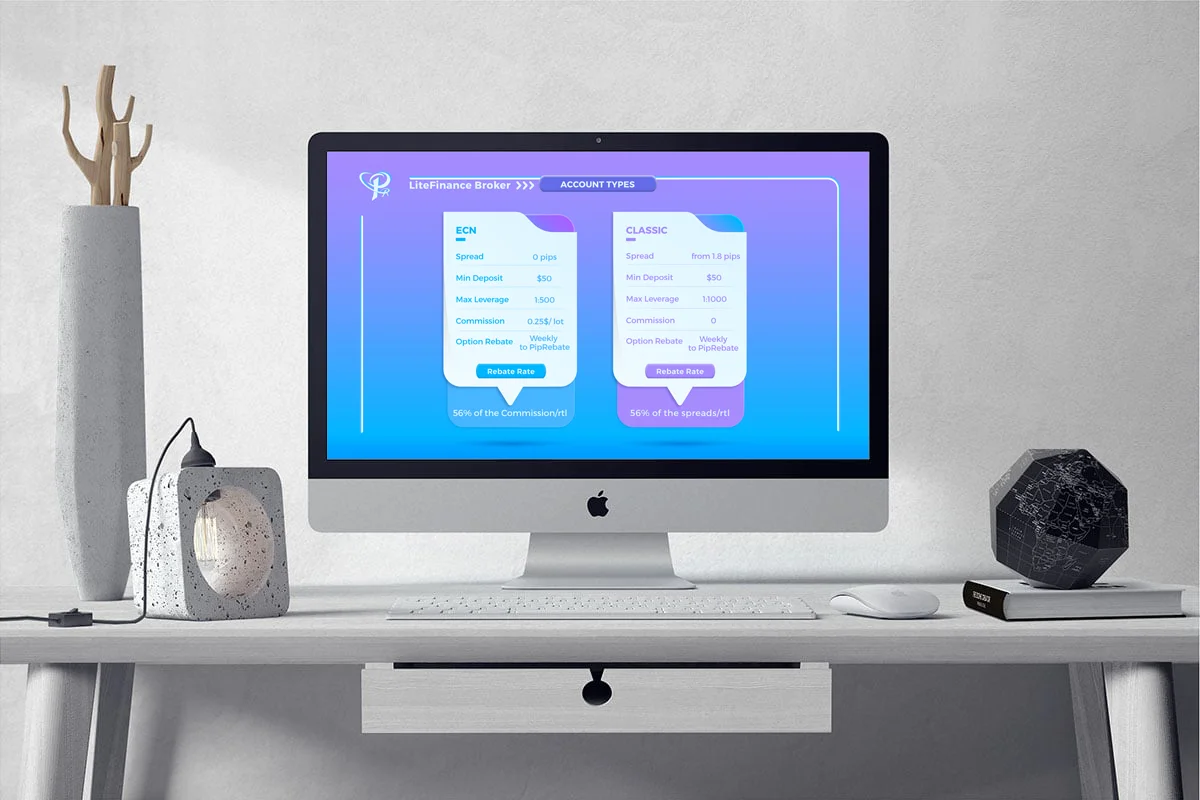 LiteFinance Broker with Minimum Deposit