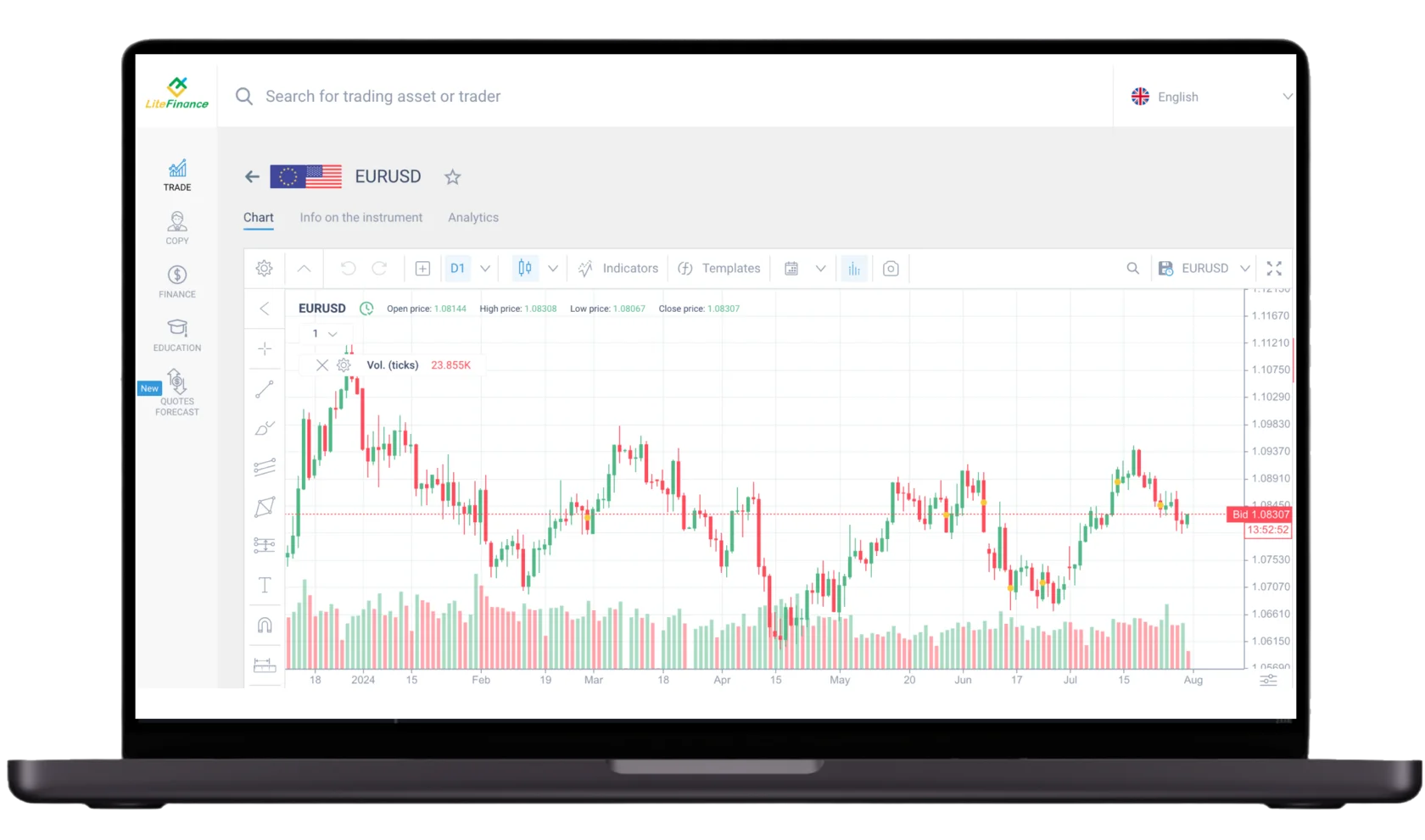 Maximum Leverage Trading Platform