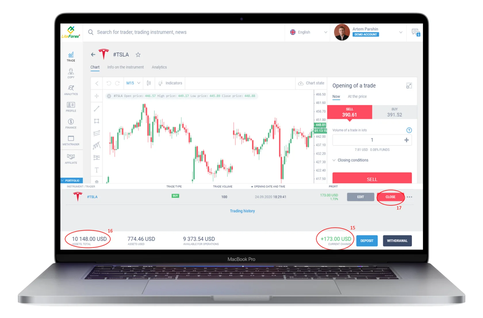 CFD Trading Philippines